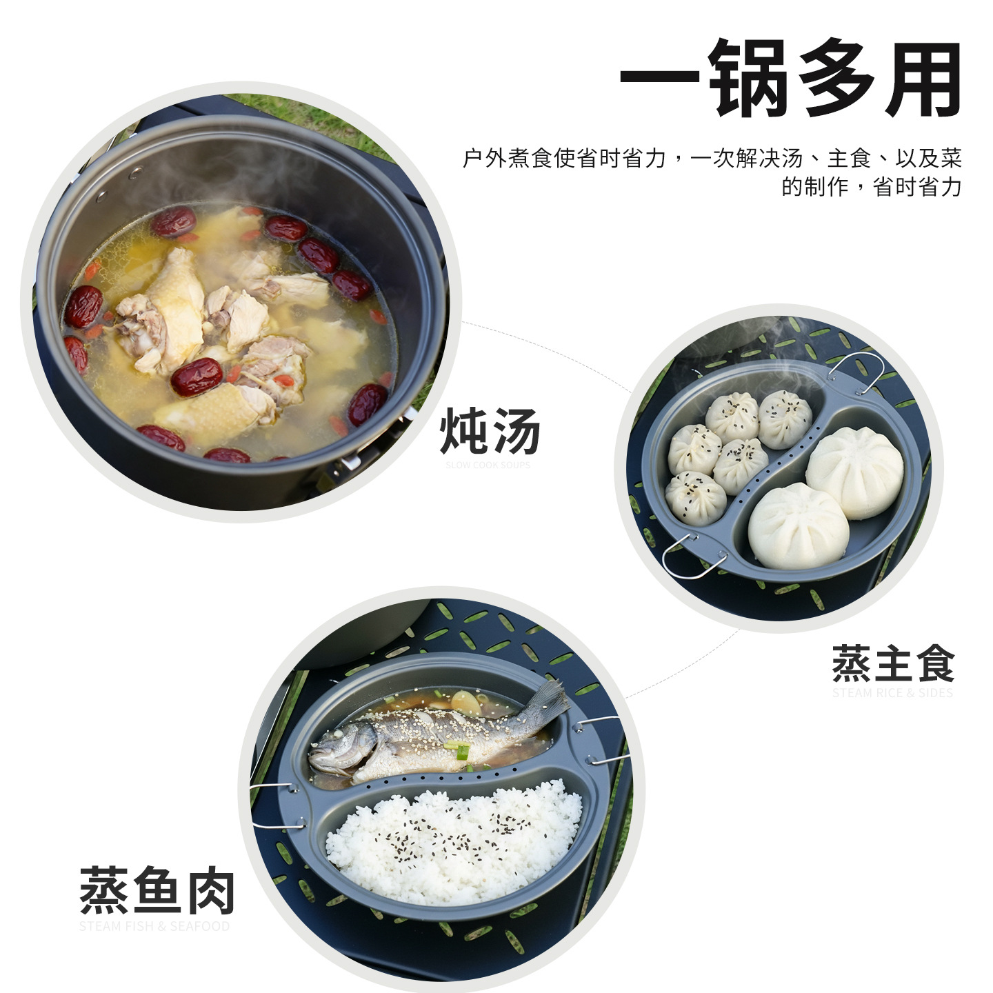 6.5L Large Capacity Mandarin D - Camping Cooking Set Large บทวิจารณ์และราคา