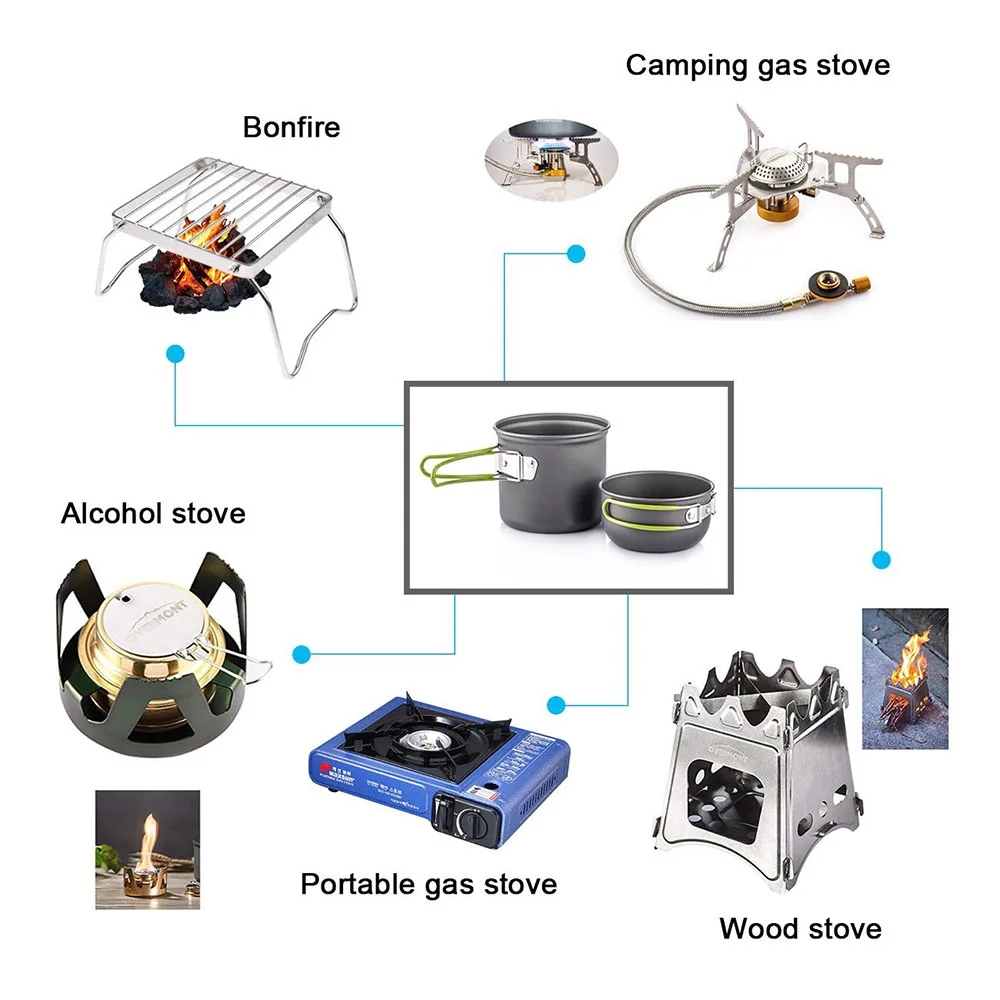 Camping Cookware Mess Kit Ultr - Camping Cooking Rice บทวิจารณ์และราคา